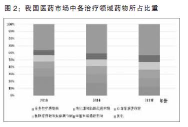 尊龙游戏app下载