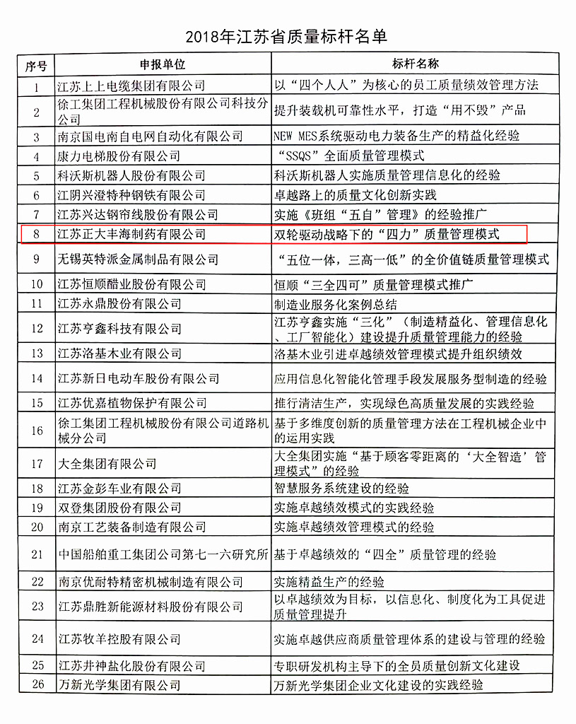 尊龙游戏app下载