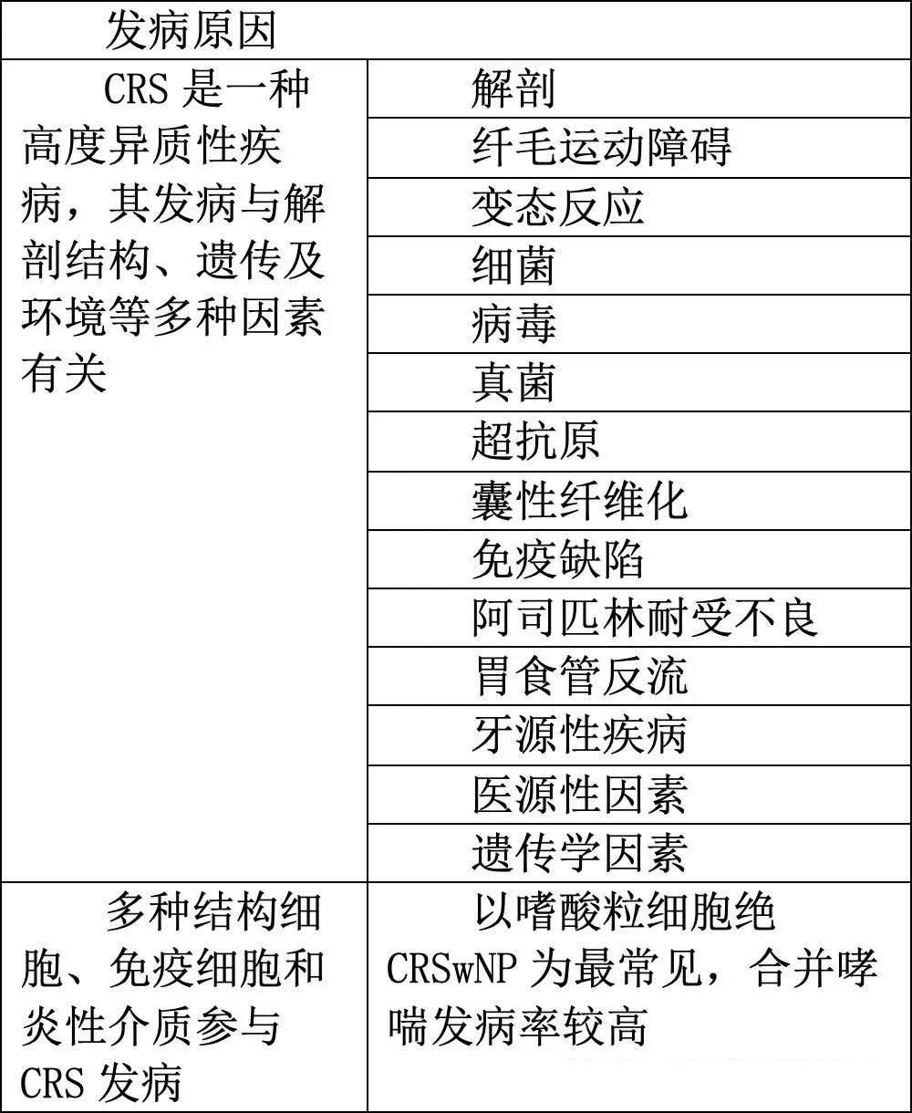 尊龙游戏app下载