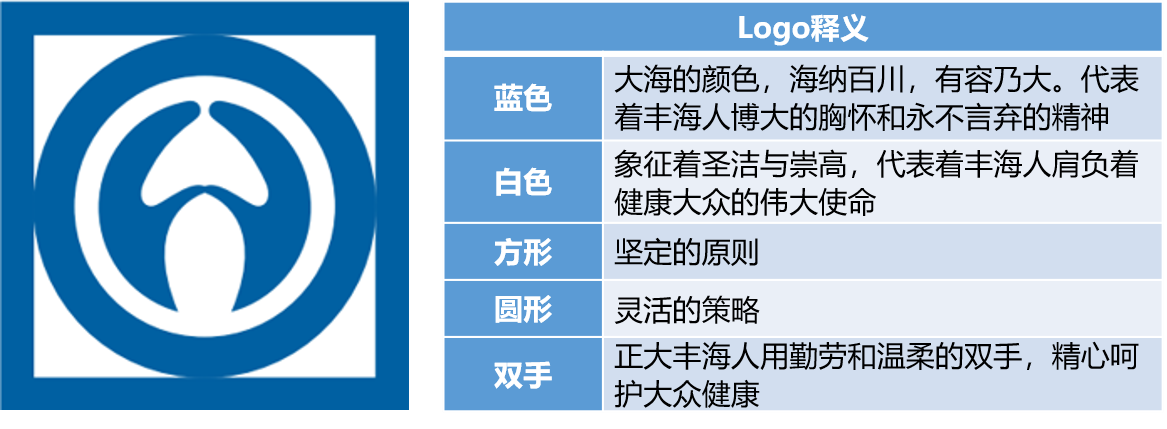 尊龙游戏app下载