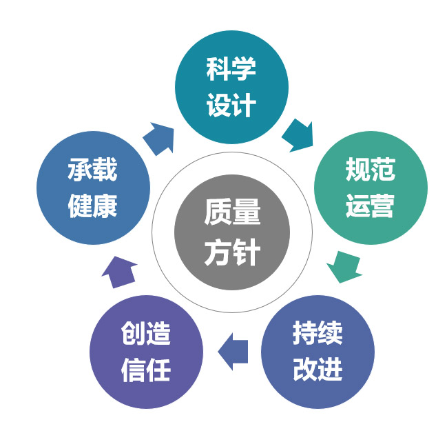 尊龙游戏app下载